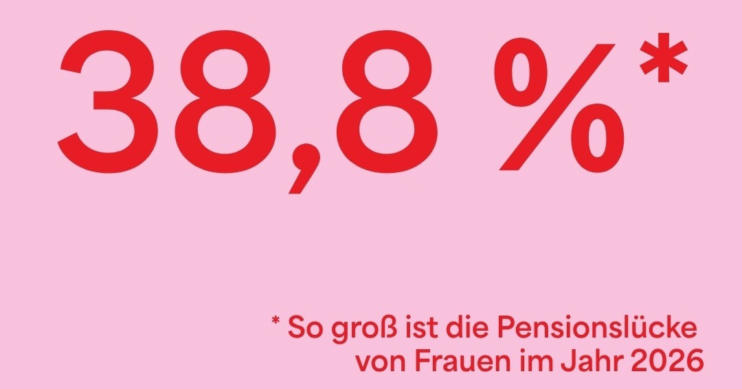 Equal Pension Day – Frauen haben ein Recht auf eine faire Pension